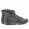 Bottes homme 421 noir